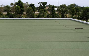 all Bualintur roofing types quoted for